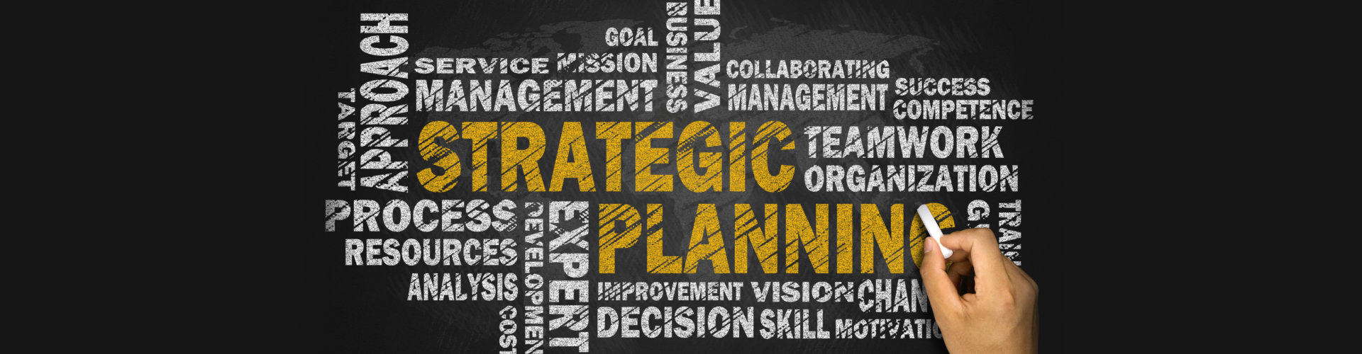 Strategic Planing concept