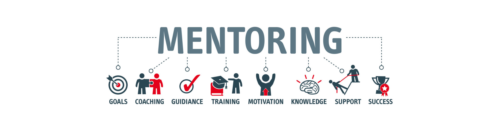 Mentoring concept. Chart with keywords and icons